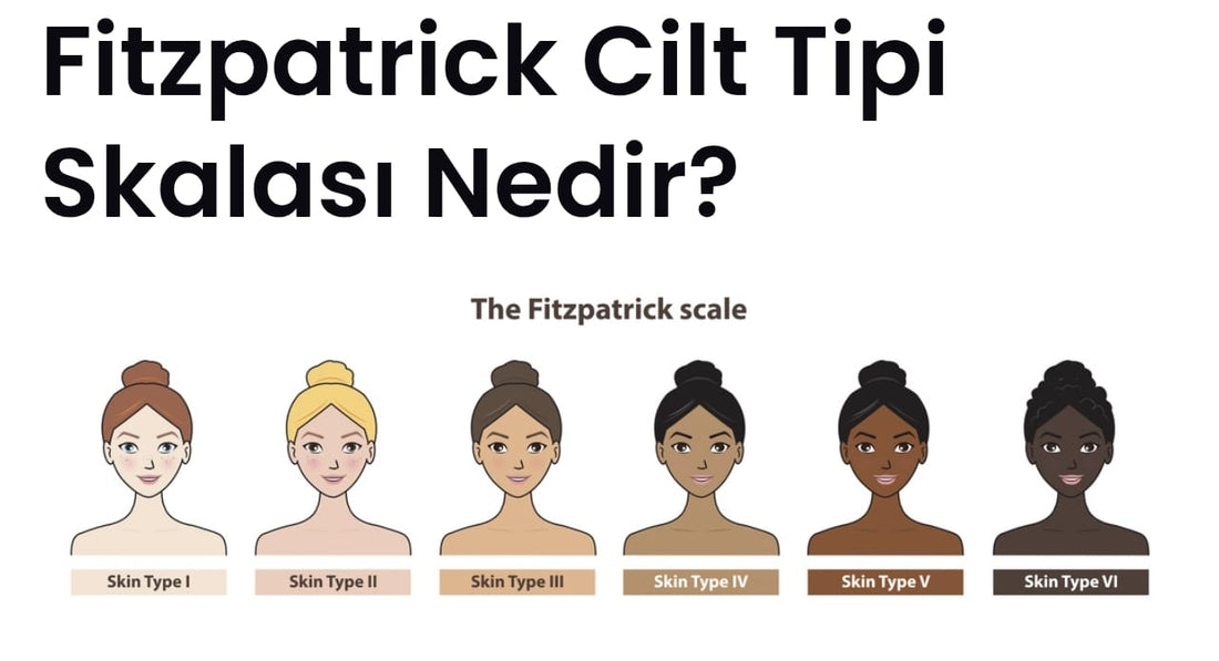 Fitzpatrick Cilt Tipi Skalası