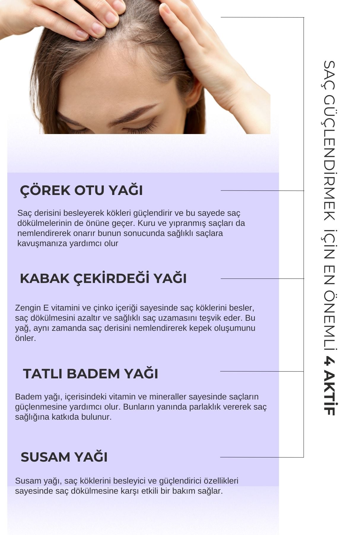 SAÇ PEPTİT BİOTİN BİBERİYE AKTİF SAÇ SERUM