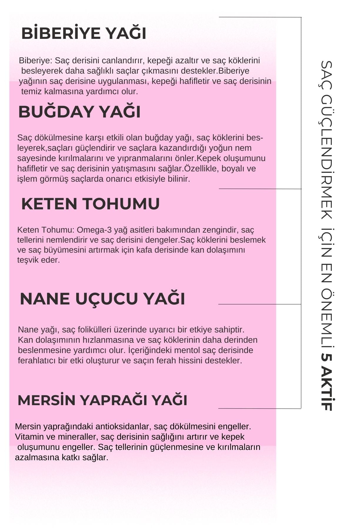 SAÇ PEPTİT BİOTİN BİBERİYE AKTİF SAÇ SERUM