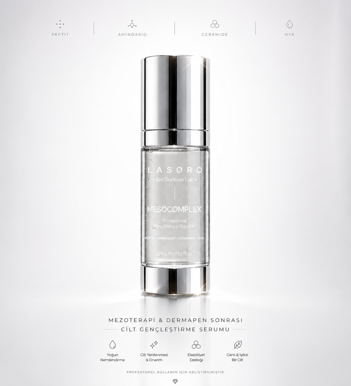 MezoComplex™ Cellulite & Firming Serum Multi-Active Body Treatment