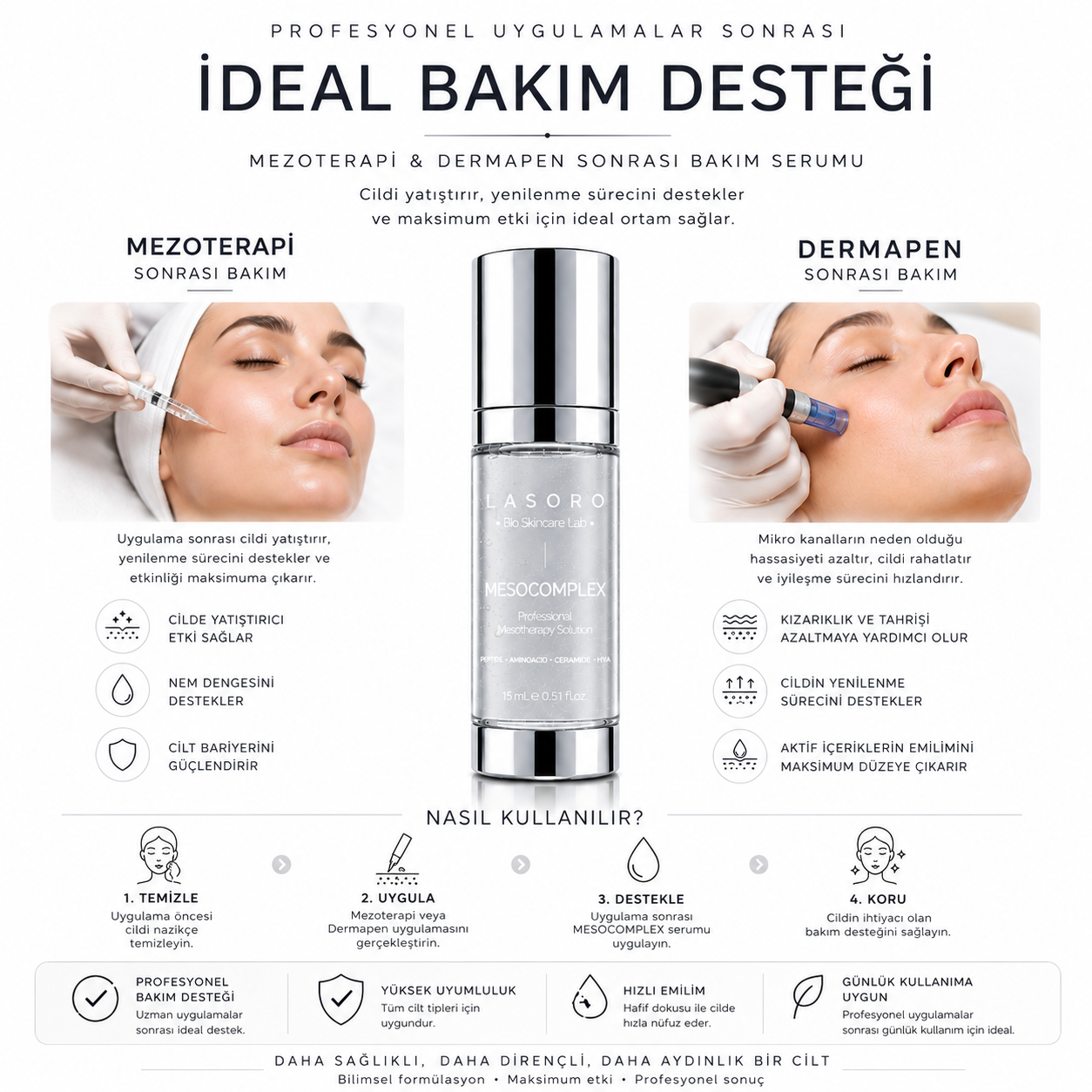MezoComplex™ Cellulite & Firming Serum Multi-Active Body Treatment