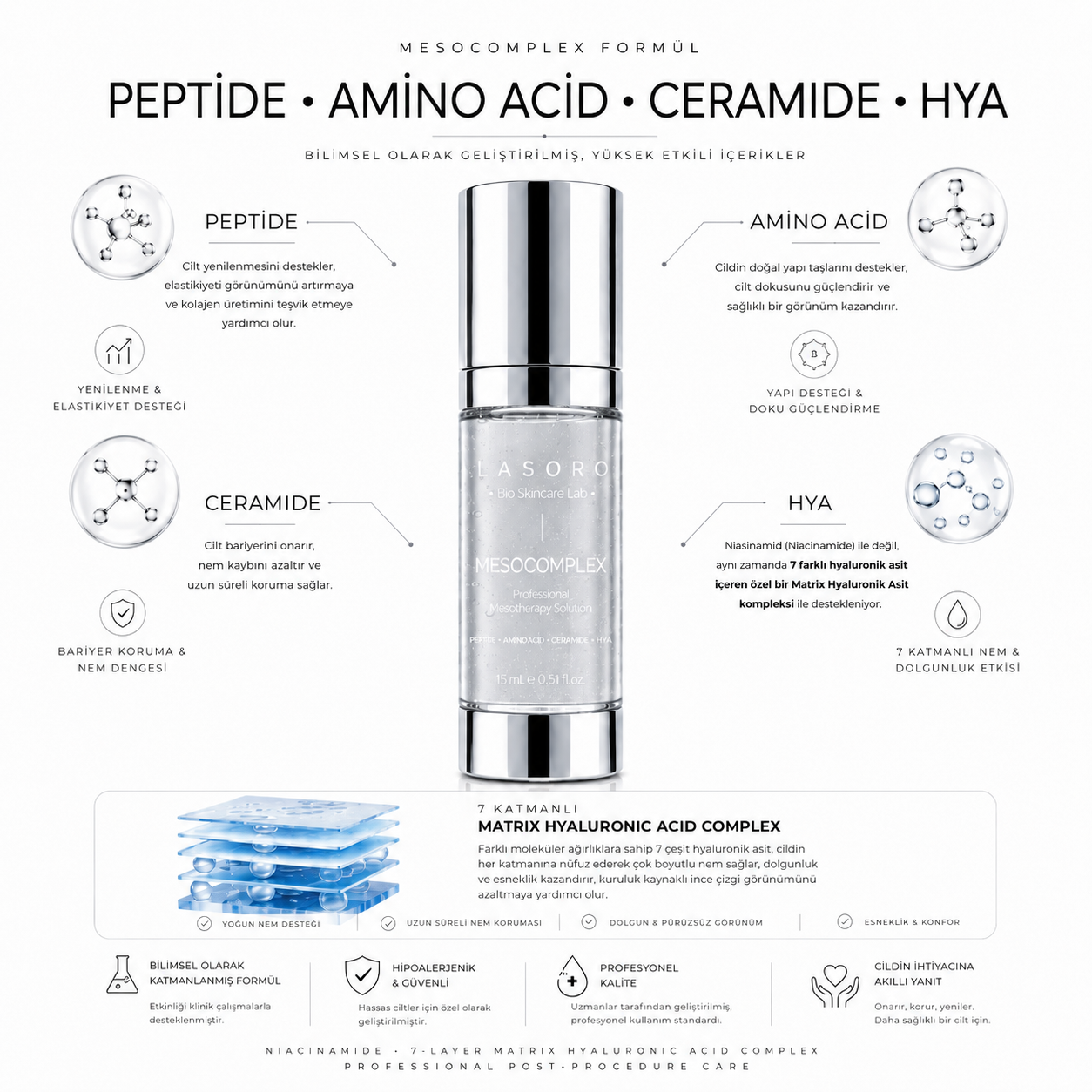 MezoComplex™ Cellulite & Firming Serum Multi-Active Body Treatment