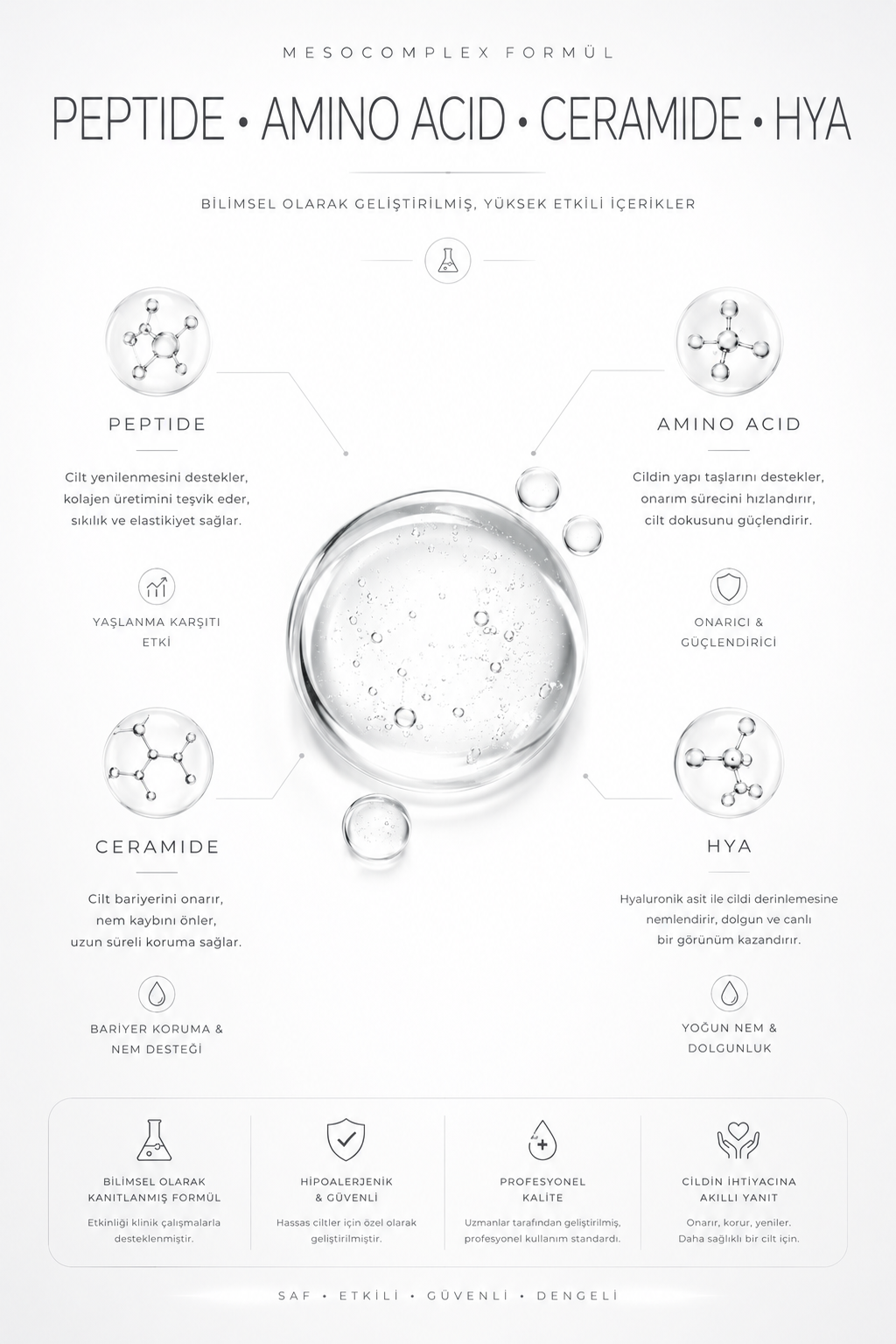 MezoComplex™ Cellulite & Firming Serum Multi-Active Body Treatment