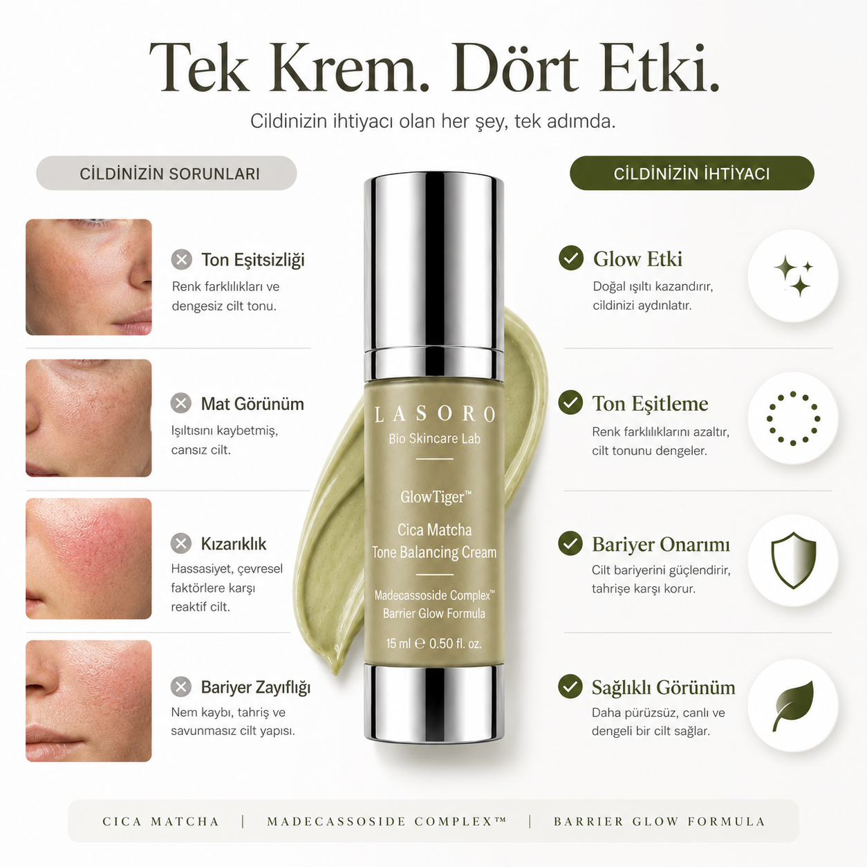 GlowTiger™ Cica Matcha Tone Balancing Cream | Cica Krem | Matcha Krem | Cilt Bariyeri Destekleyici Nemlendirici