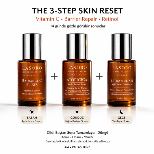 Longevity Gençleşme Skin Reset Set Protocol